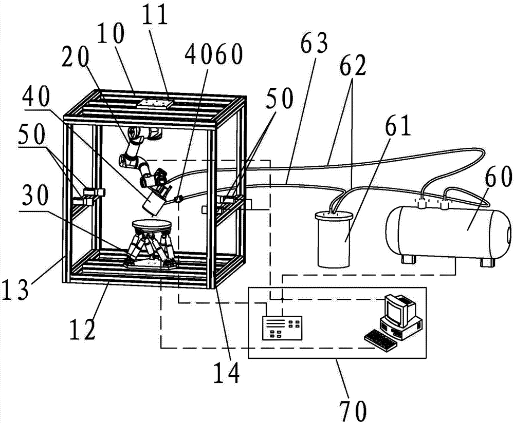 A 3D printing system based on multi-axis linkage control and machine vision measurement