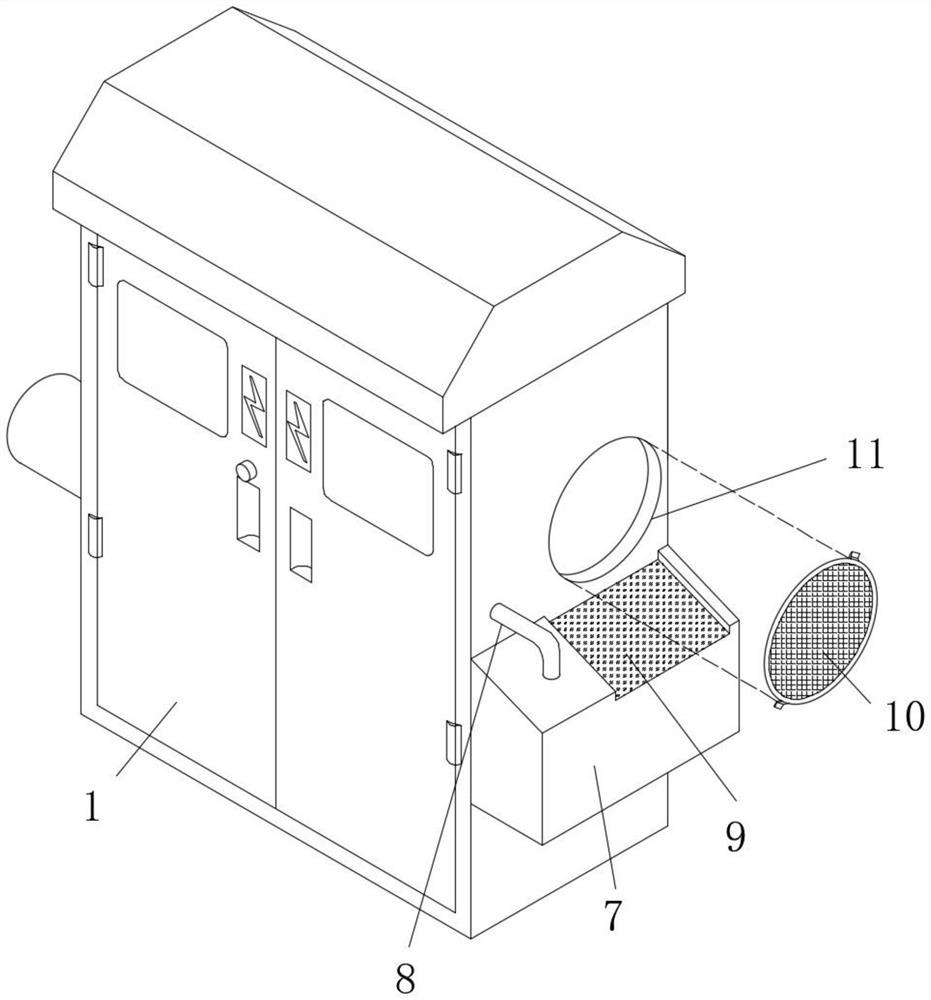 Low-voltage distribution reactive compensation comprehensive distribution box