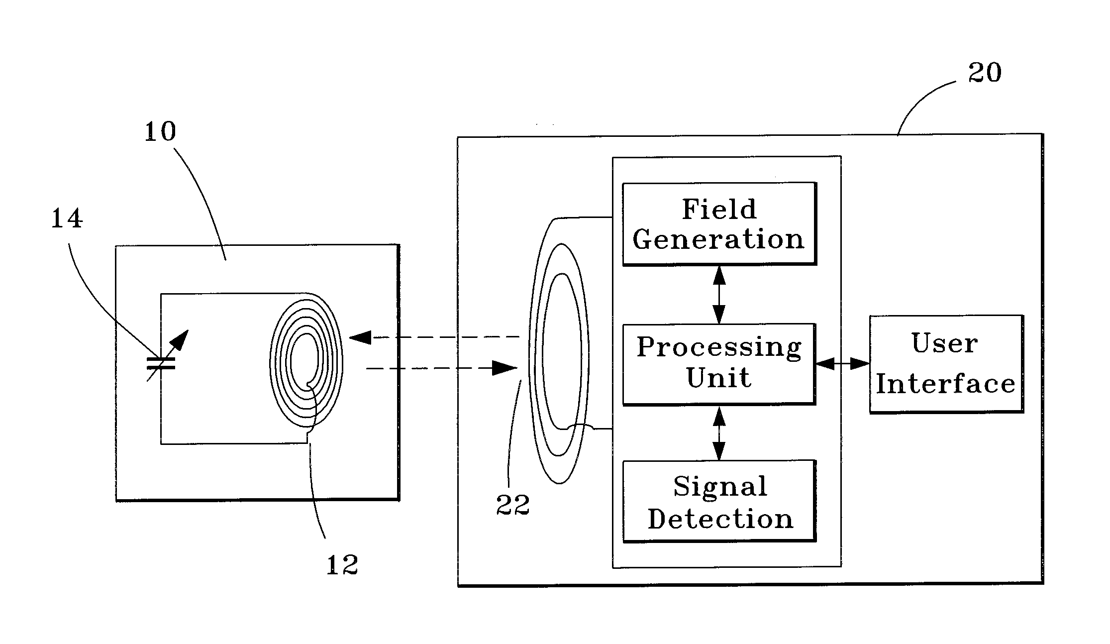 Sensor unit and procedure for monitoring intracranial physiological properties