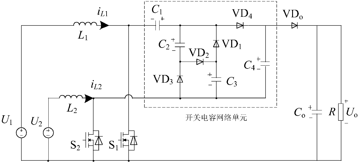 High gain dual-input direct-current converter based on switched capacitor network and modulation method