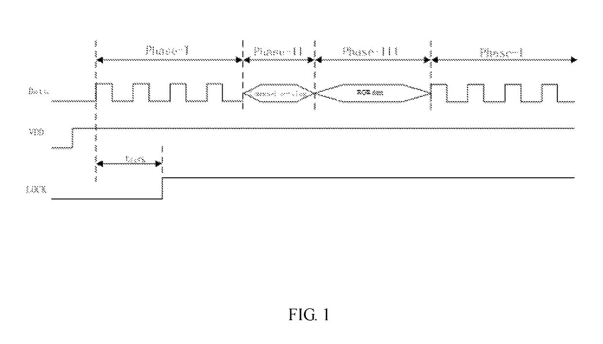 Liquid crystal display detecting system and a method thereof