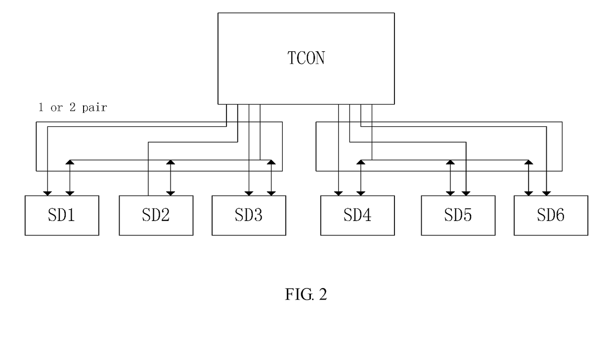 Liquid crystal display detecting system and a method thereof