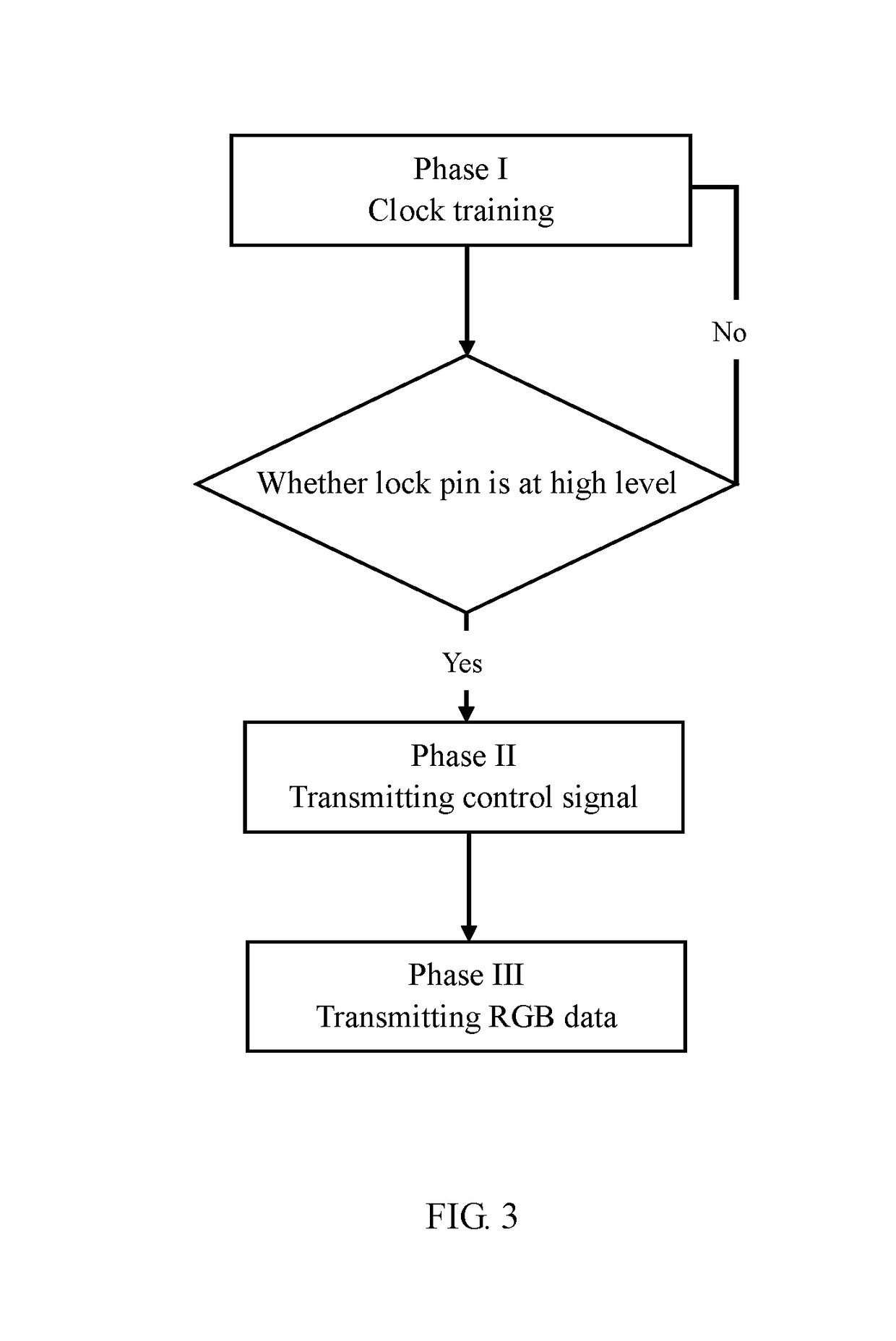 Liquid crystal display detecting system and a method thereof