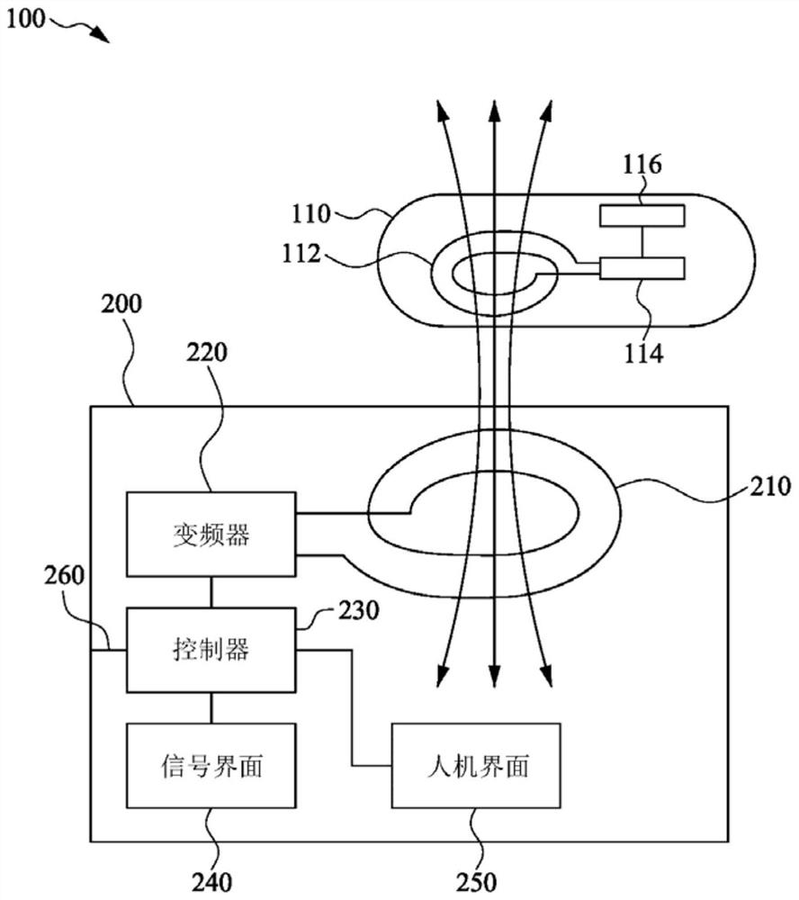 Sleep apnea treatment device