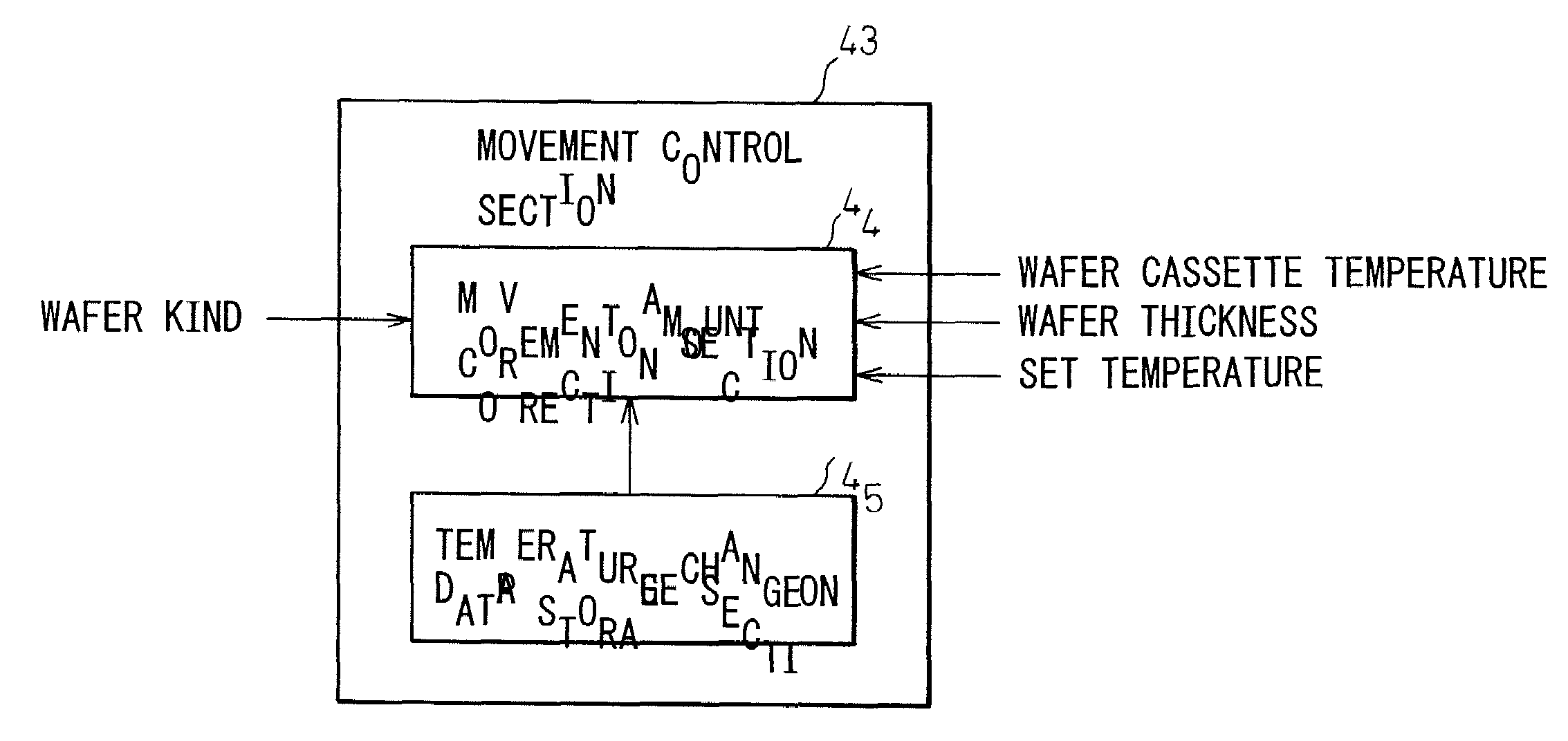 Prober and probe contact method