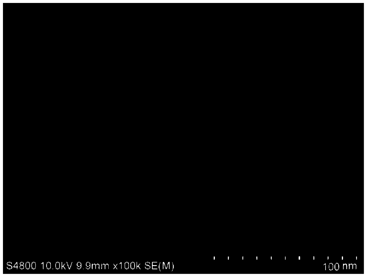 Photo-thermal sensitive carboxymethyl chitosan nano drug-loaded microsphere and preparation method thereof