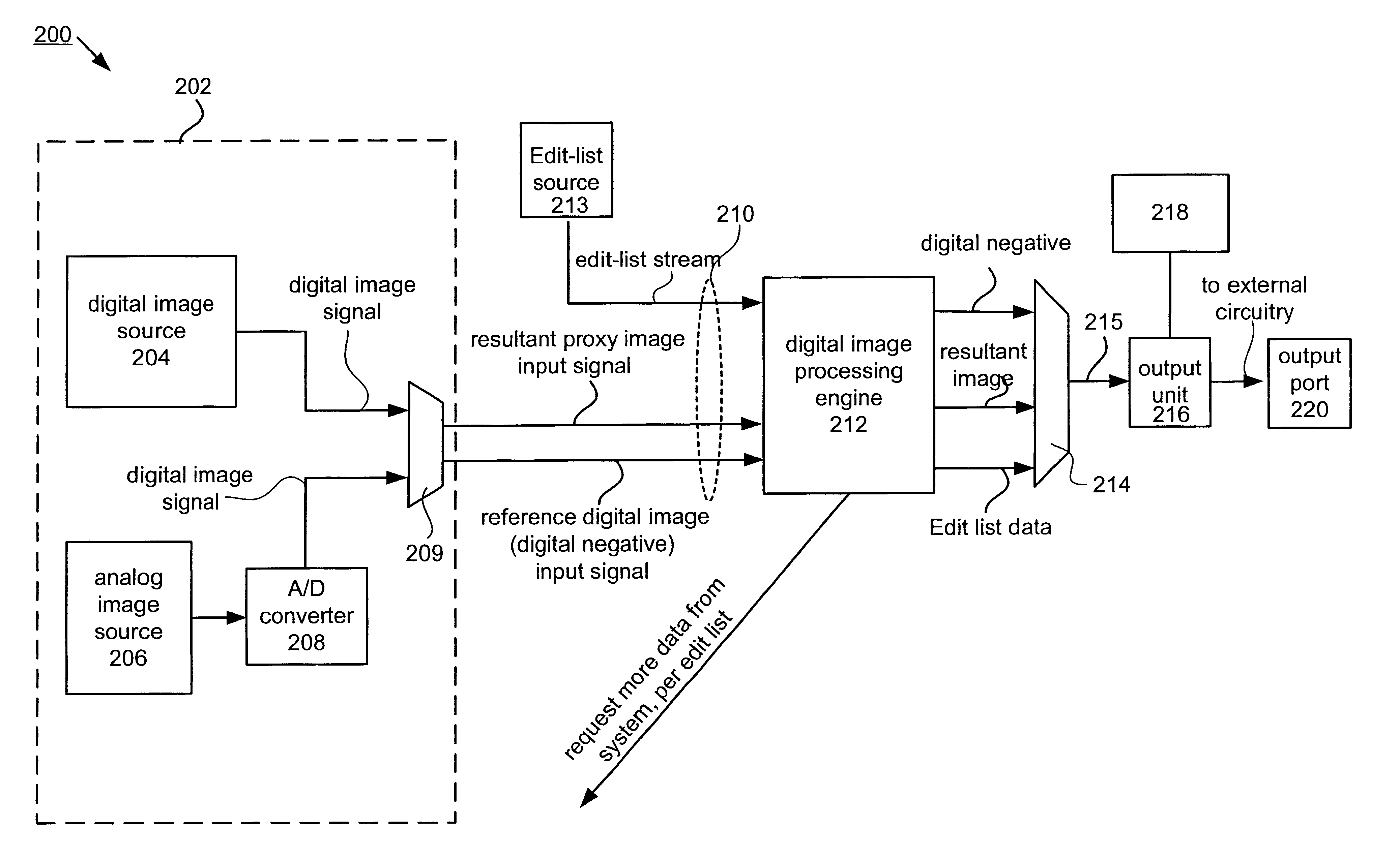 Techniques for automatically providing a high-resolution rendering of a low resolution digital image in a distributed network