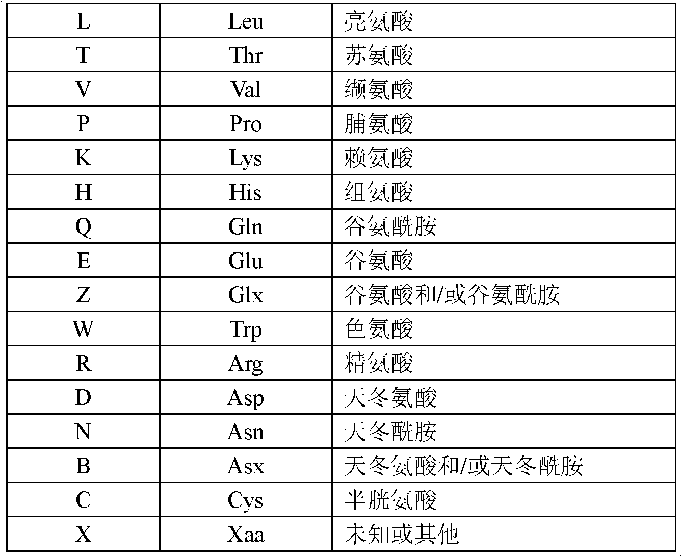 Antibodies against human respiratory syncytial virus (RSV) and methods of use