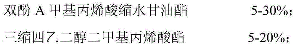 Dental restoration filling material containing special function monomer and preparation method of dental restoration filling material