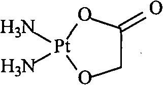 Refining method of nedaplatin