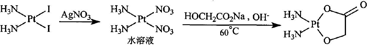 Refining method of nedaplatin