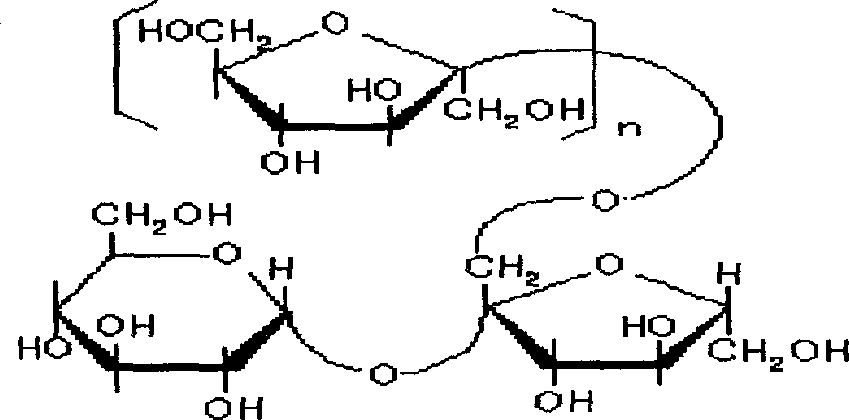 Method for preparing formulation containing Indianmulberry extract