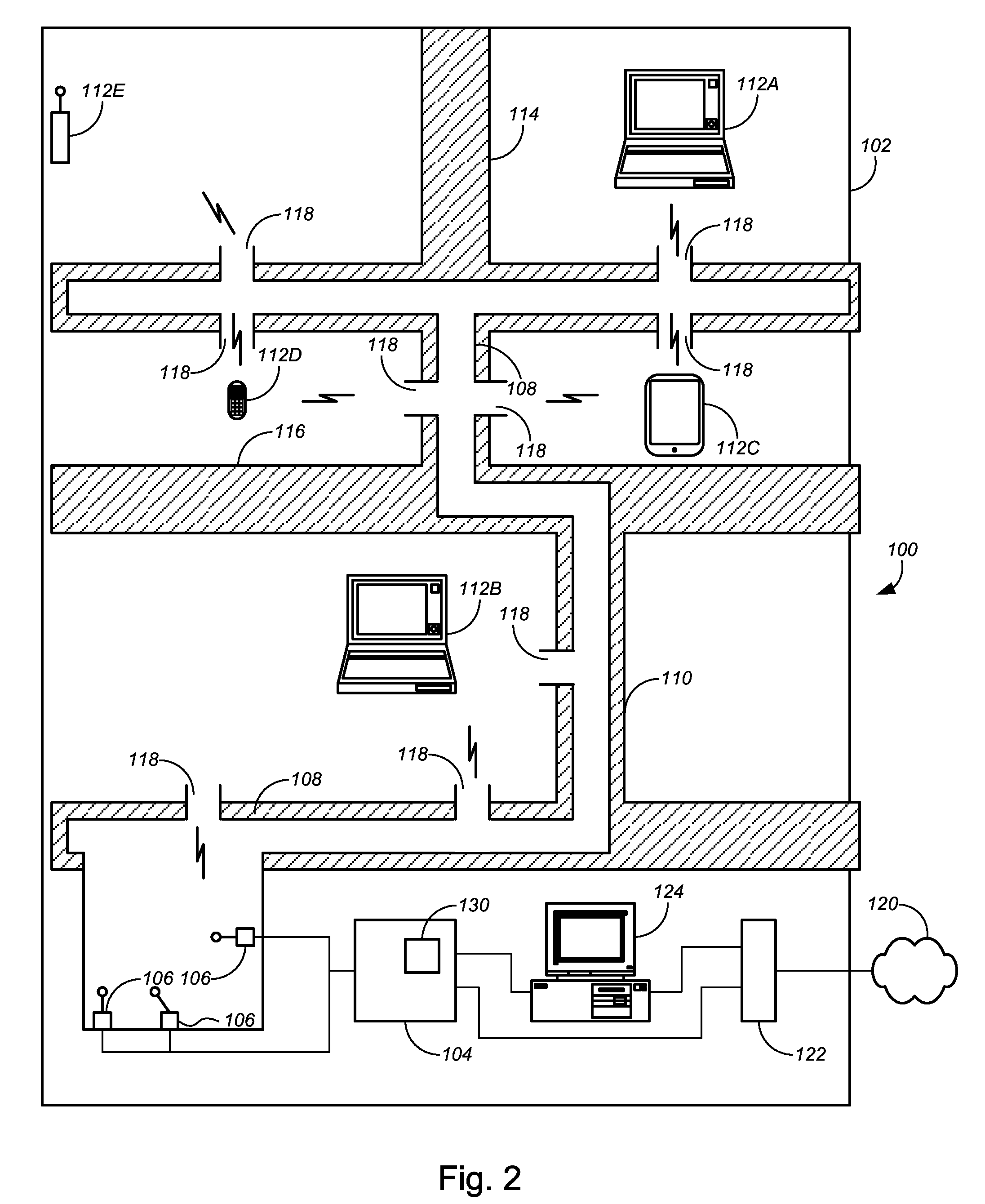 Multi-antenna distribution of wireless broadband in a building