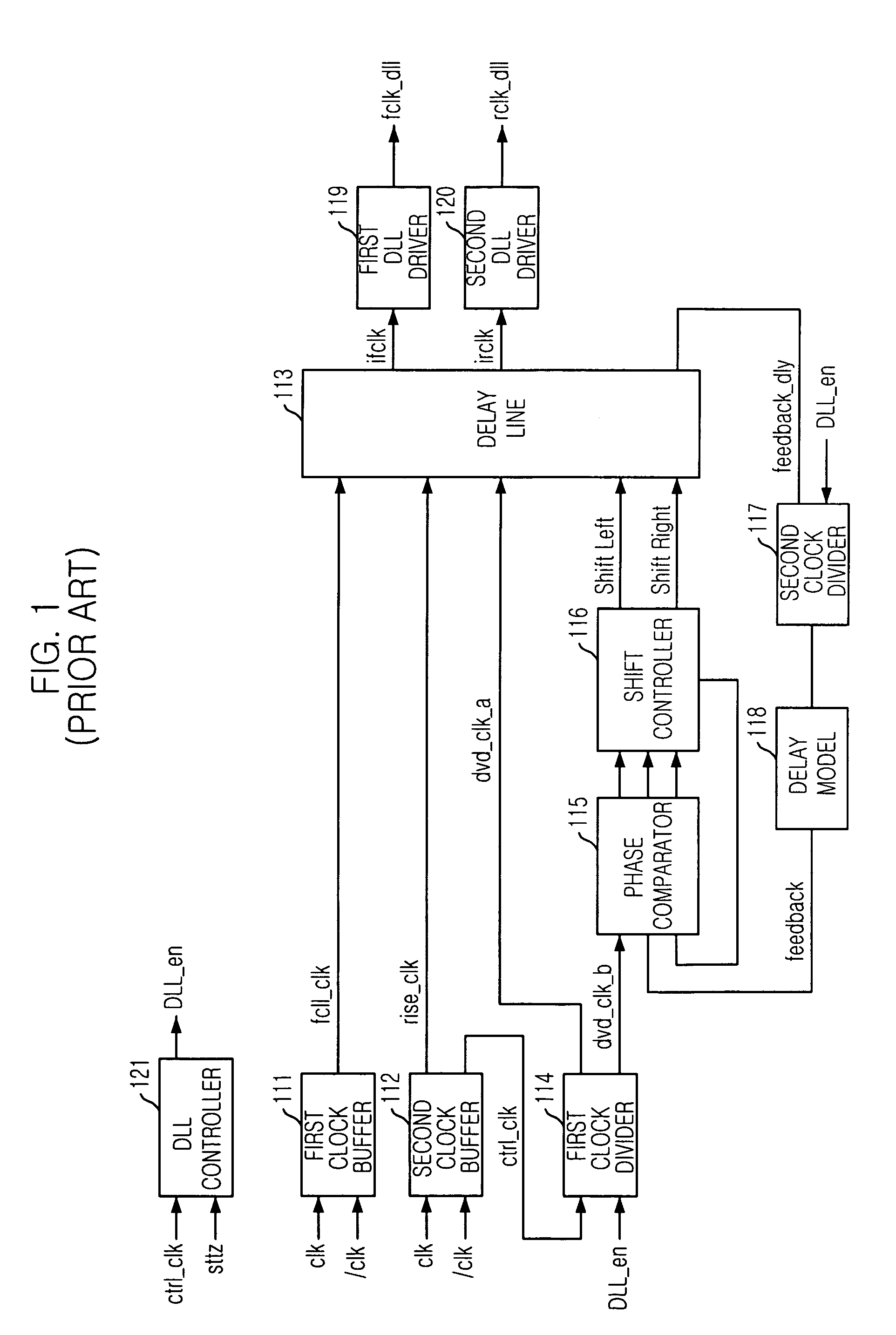 Delay locked loop in semiconductor memory device and locking method thereof