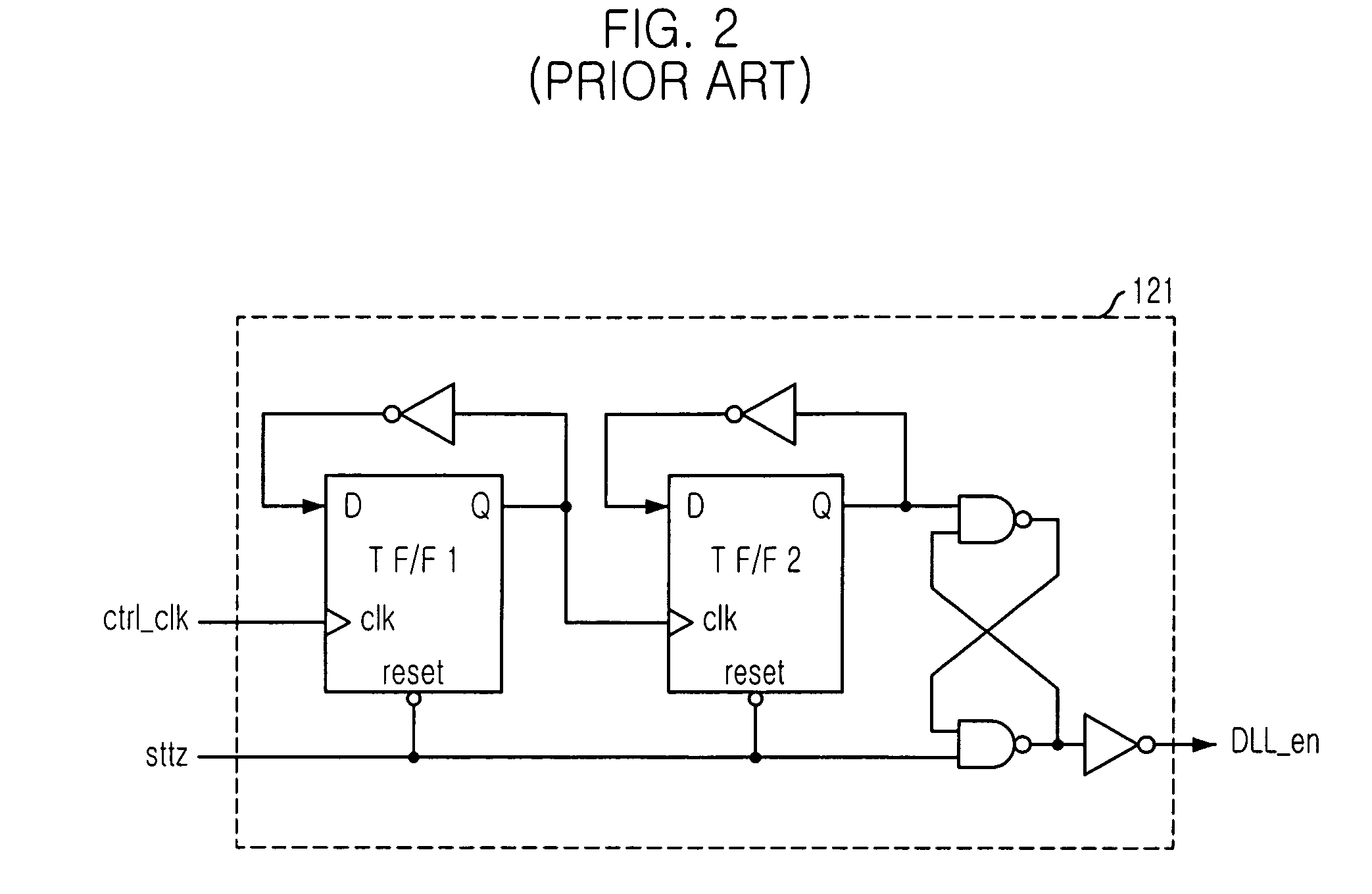 Delay locked loop in semiconductor memory device and locking method thereof