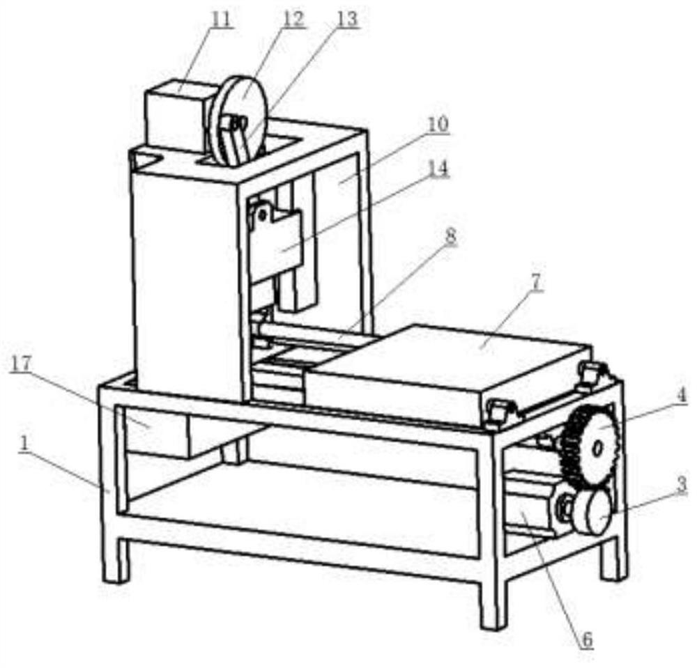 Beef slicing device