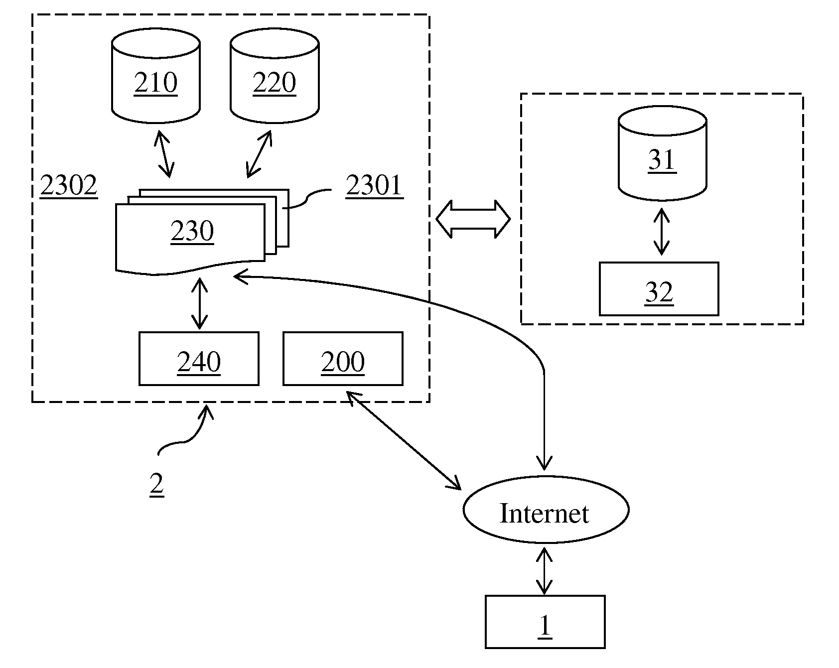 High performance and integrated nosocomial infection surveillance and early detection system and method thereof