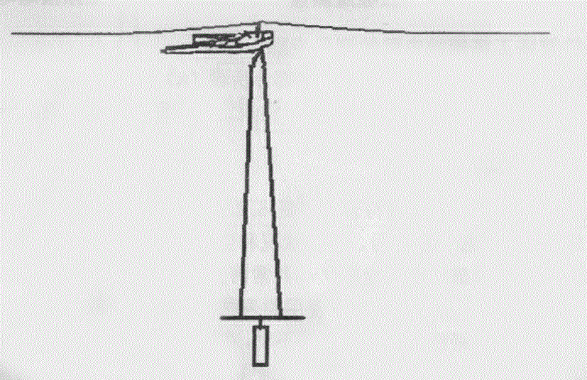 Method for measuring power frequency grounding resistance of single ground wire iron pipe tower