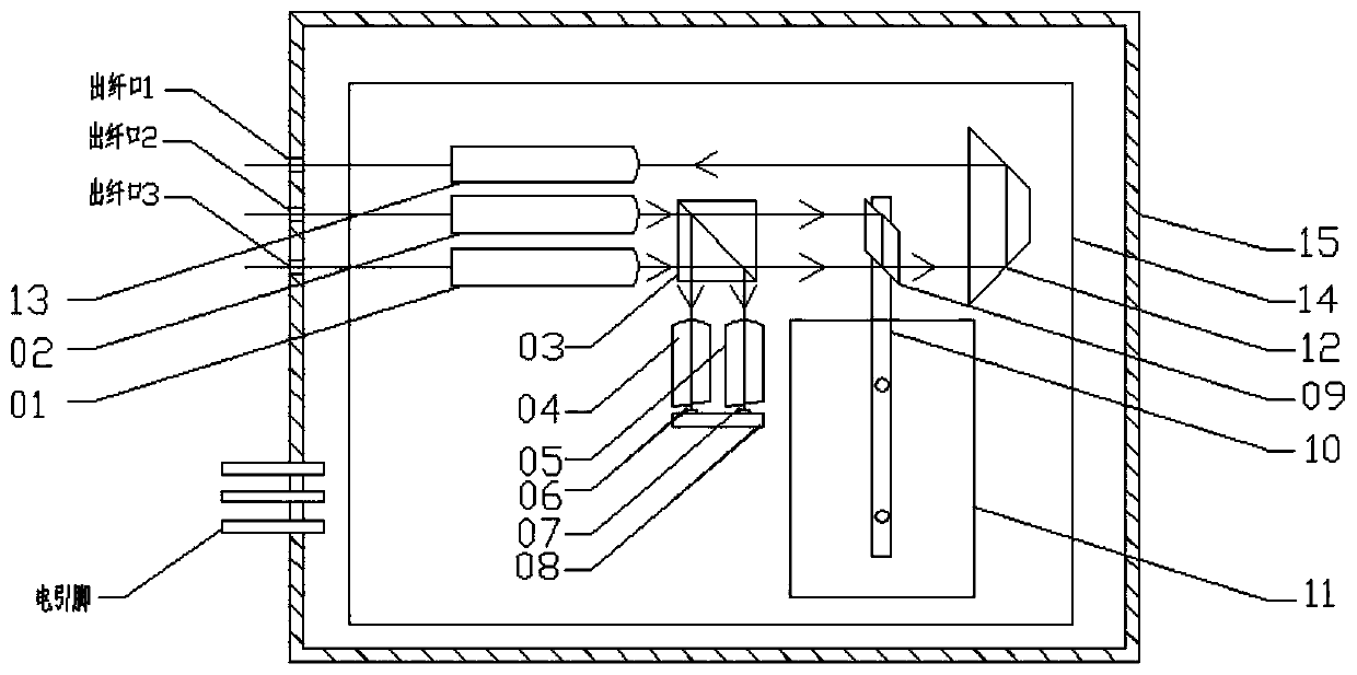 High-integration-level optical protection switch