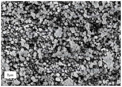 Polymer modified nano calcium carbonate novel product series