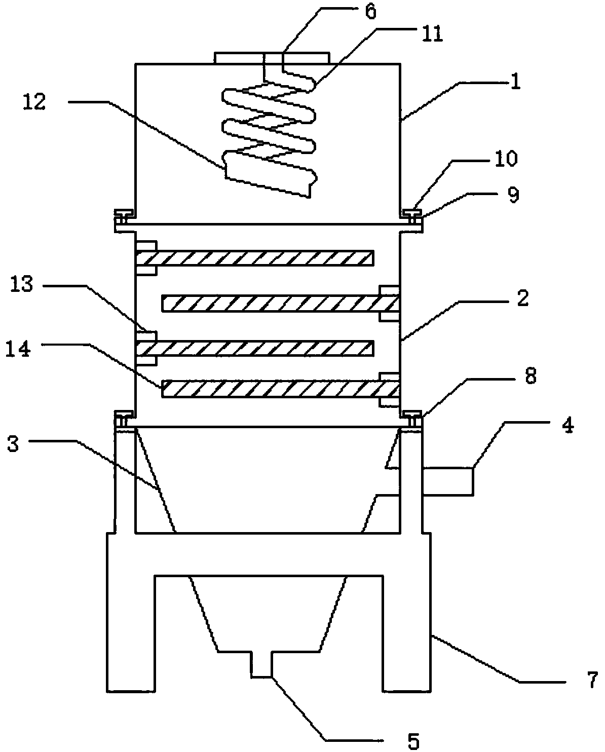 Sulfuric acid waste gas desulfurization method