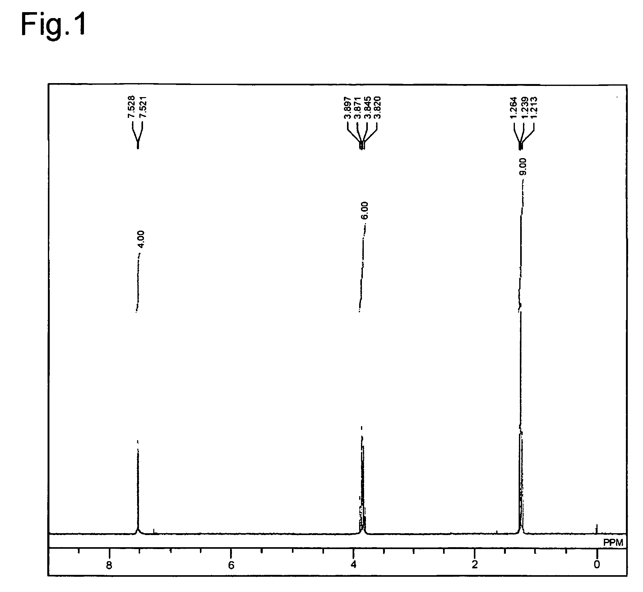 Organosilane compound and organosilica obtain therefrom