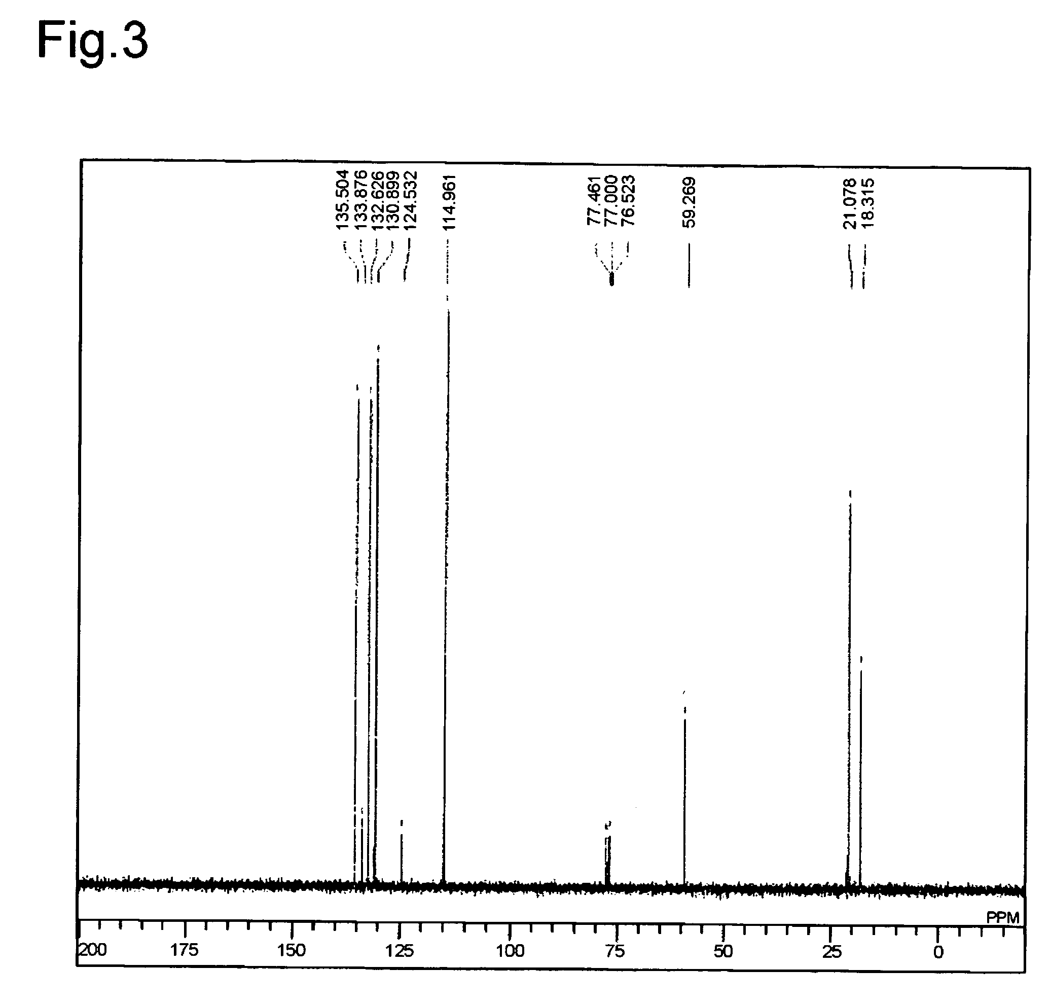 Organosilane compound and organosilica obtain therefrom