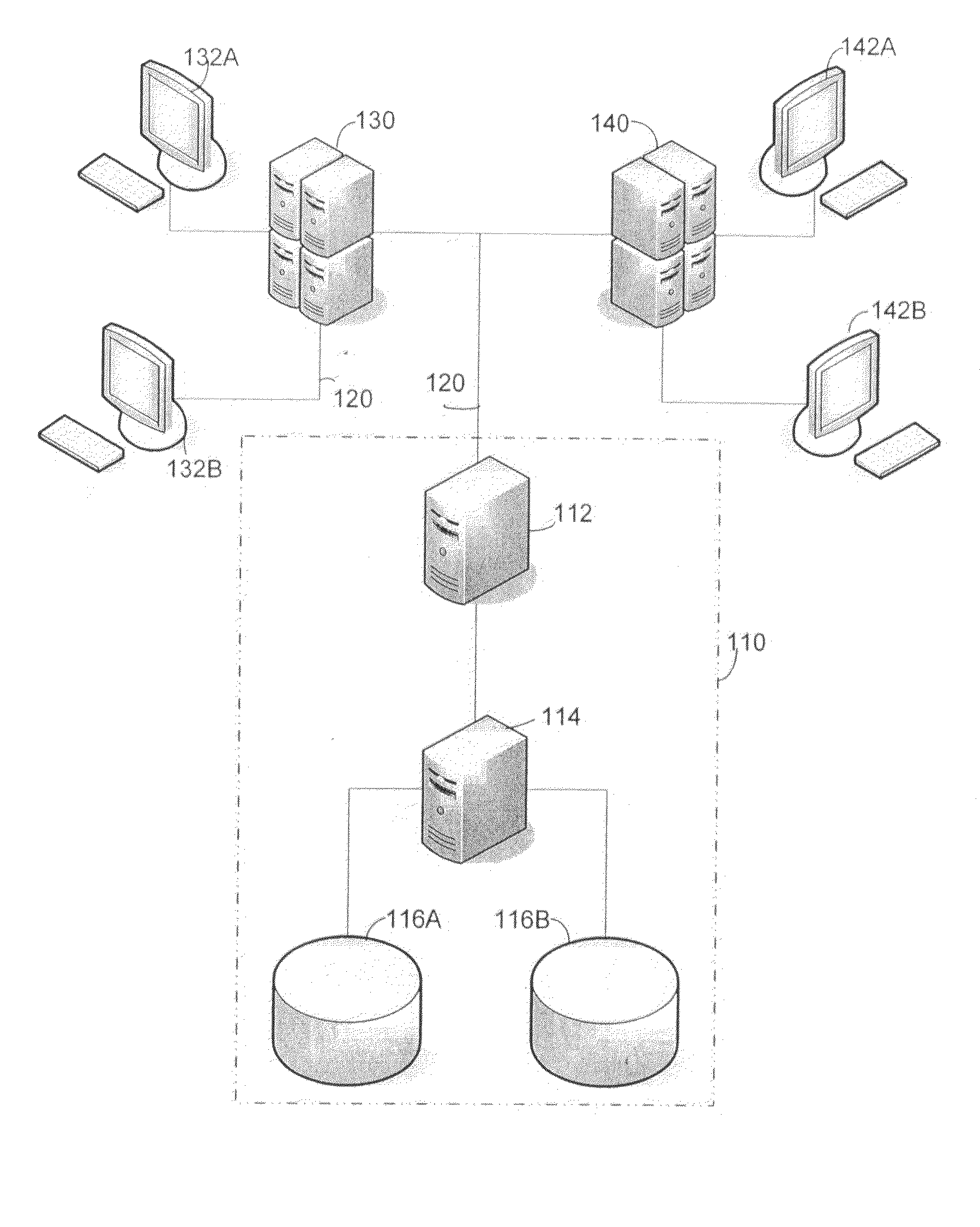 Web service for user and subscription data storage