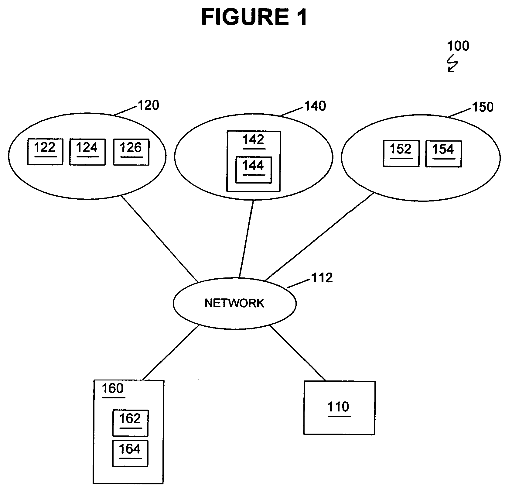 Managing and predicting risk for computer devices using exposure management techniques