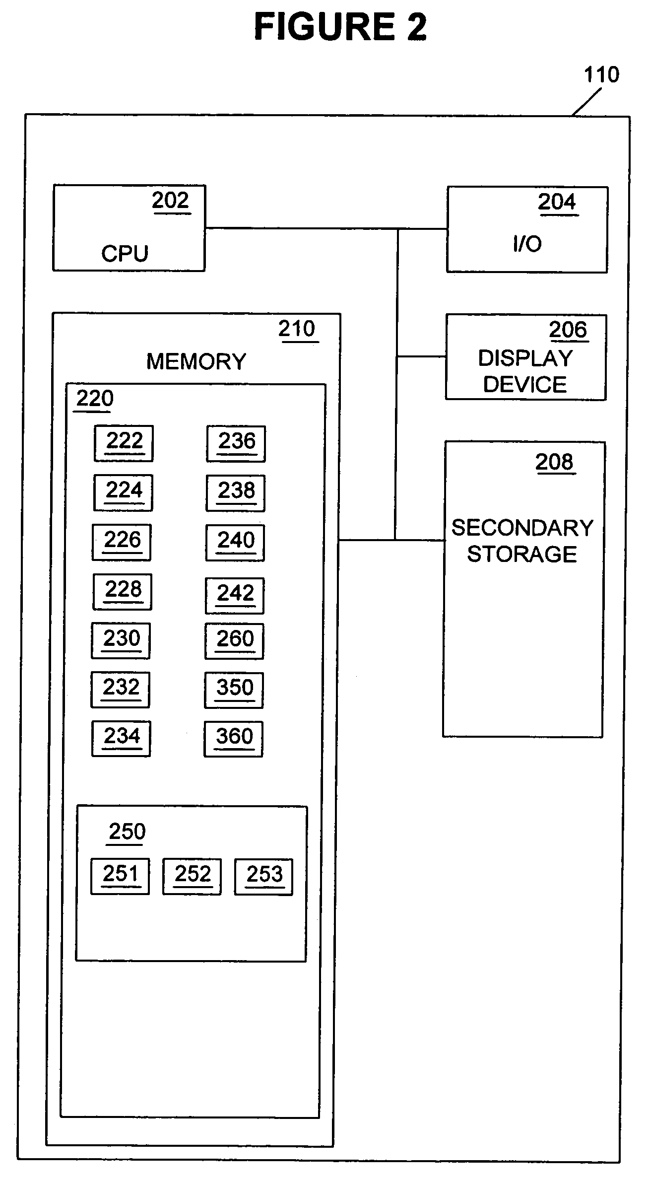 Managing and predicting risk for computer devices using exposure management techniques