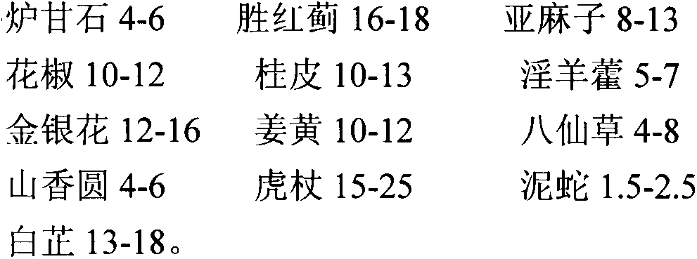 External ointment for treating infantile eczema and urticaria and preparation method thereof