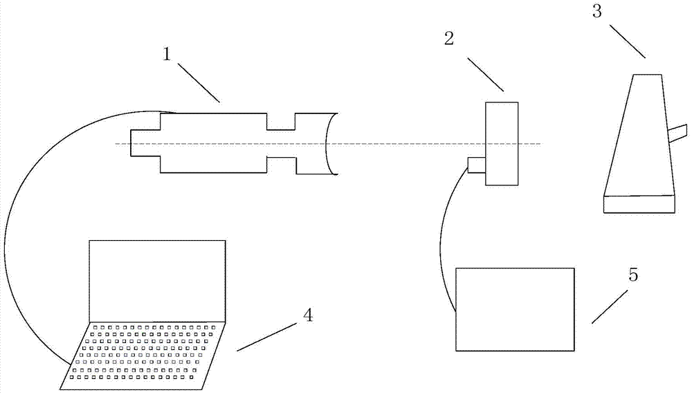 A Misalignment Angle Calibration Method for Two-Dimensional Autocollimator