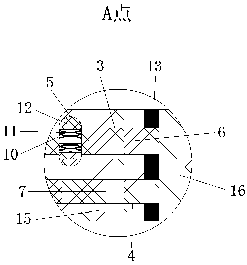 Butt joint device for installation of gastric tube after operation of gastrointestinal tumor