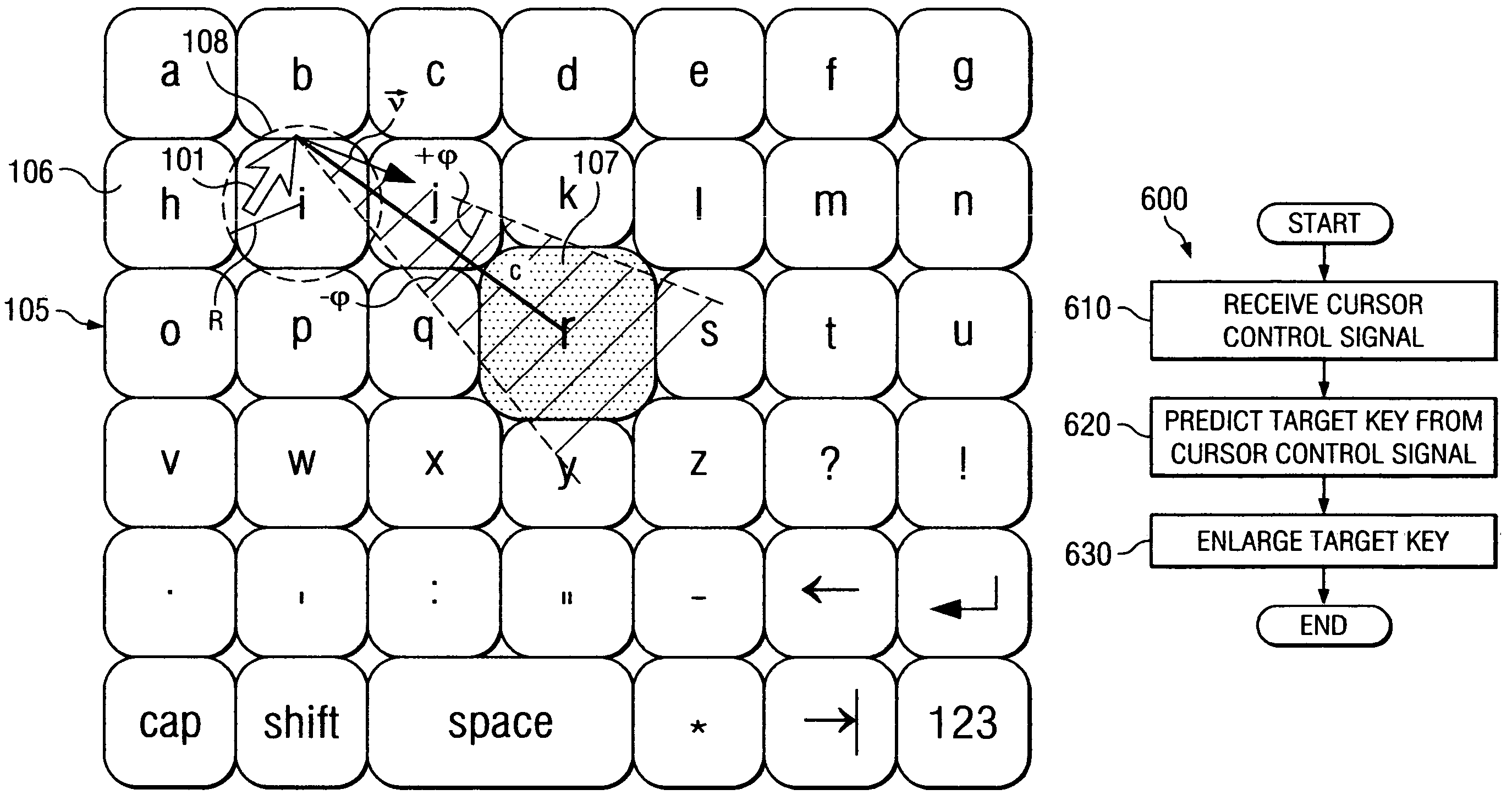 Electronic device and method for simplifying text entry using a soft keyboard