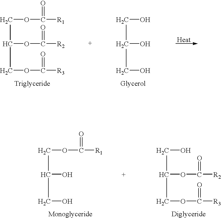 Acetylated wax compositions and articles containing them