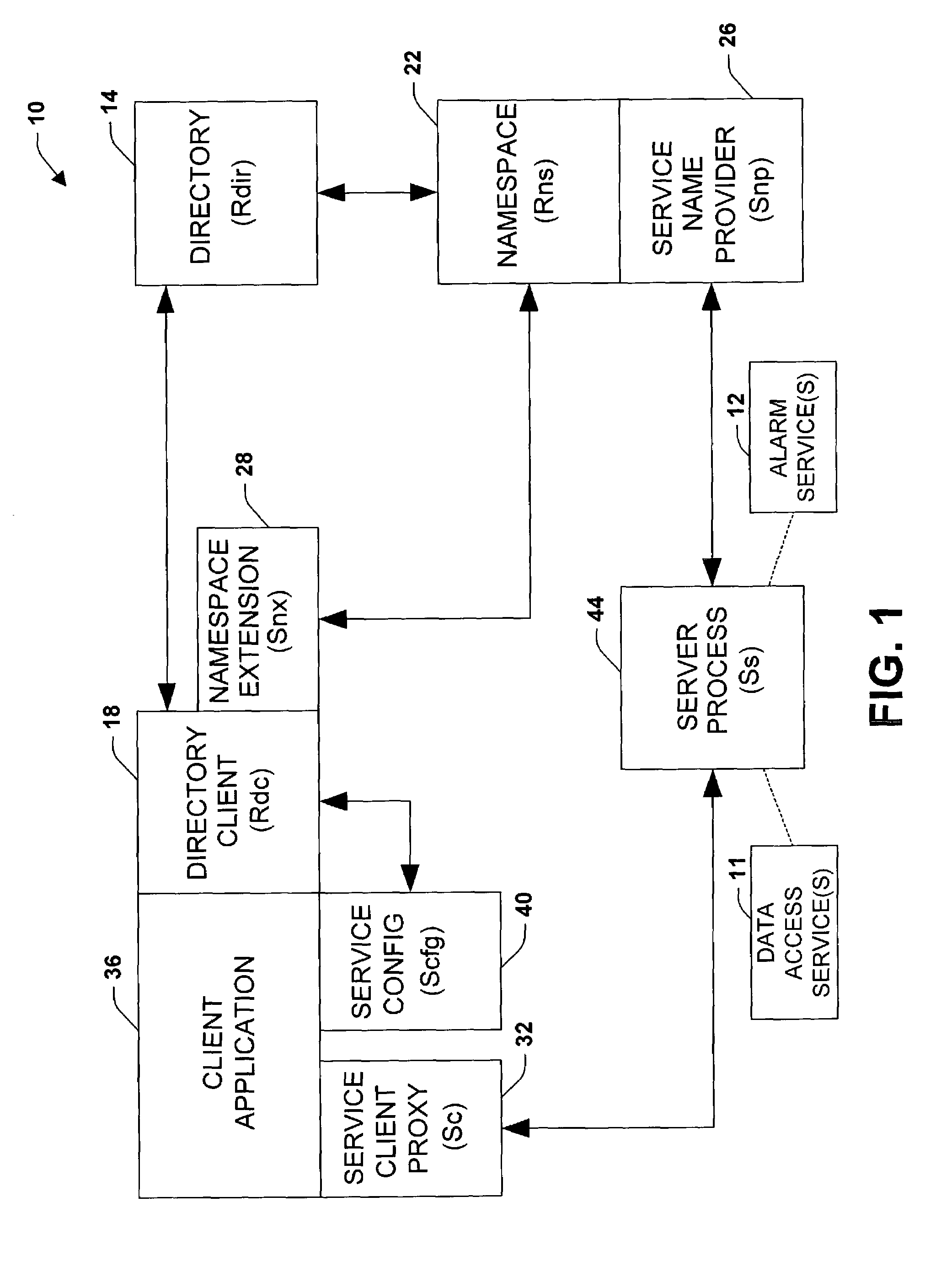 System and methodology that facilitate factory automation services in a distributed industrial automation environment