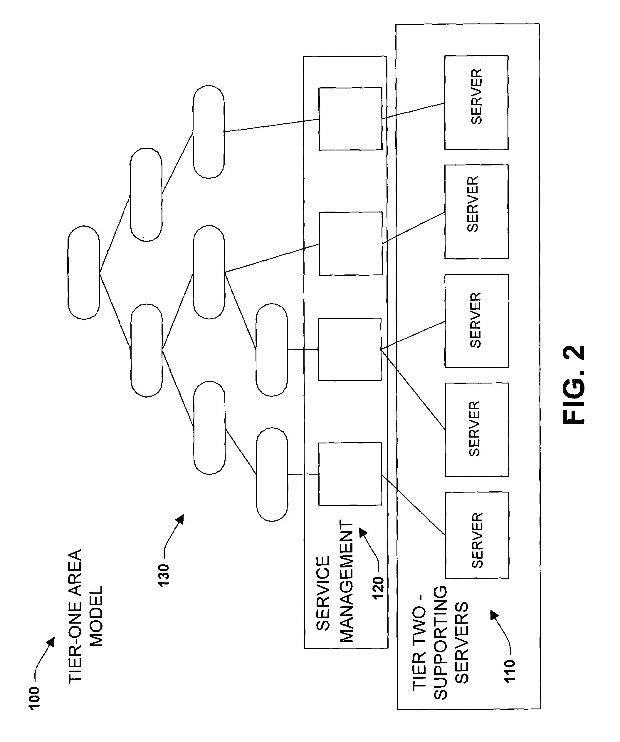 System and methodology that facilitate factory automation services in a distributed industrial automation environment