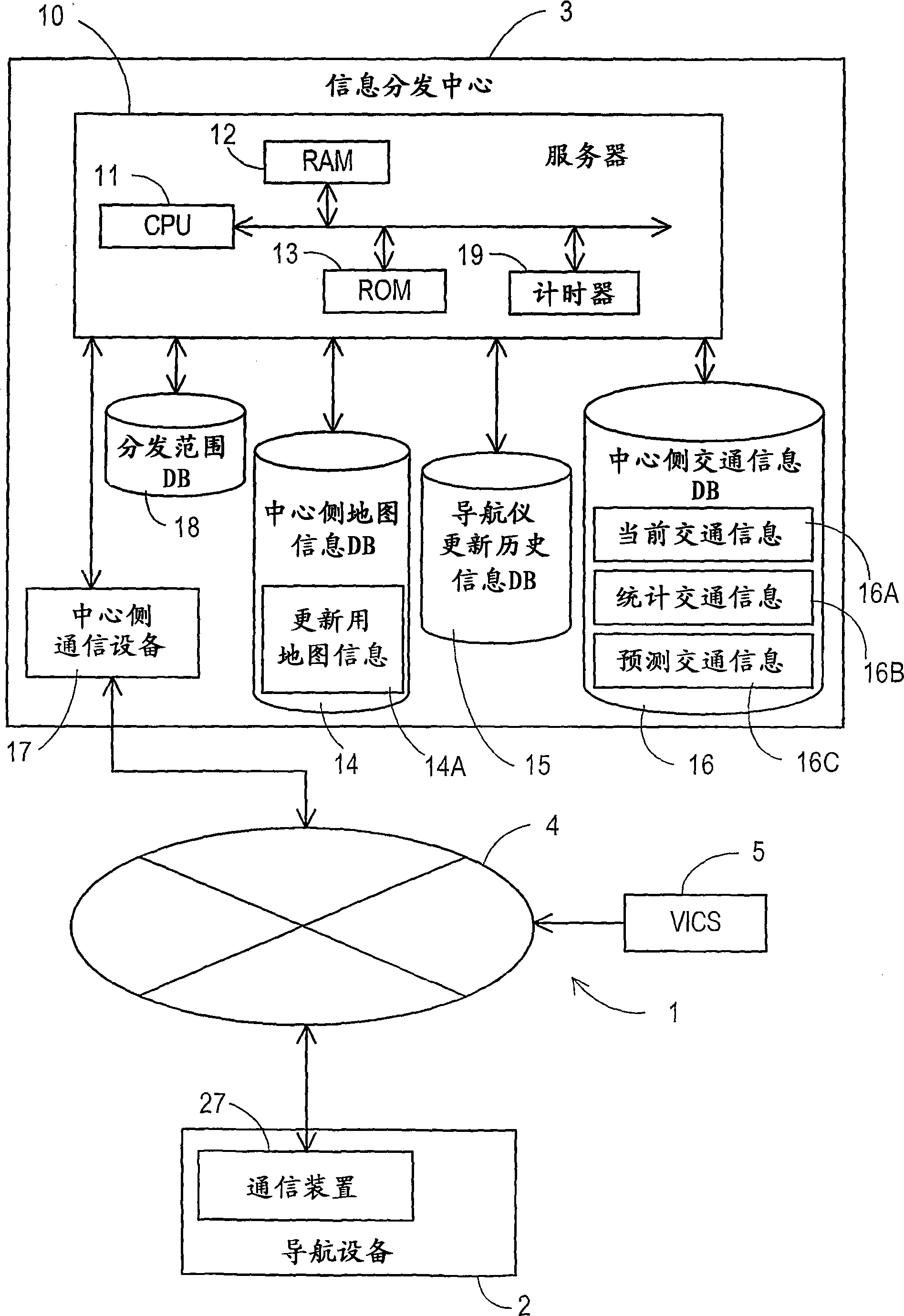 Traffic information distributing apparatus and traffic information distributing method