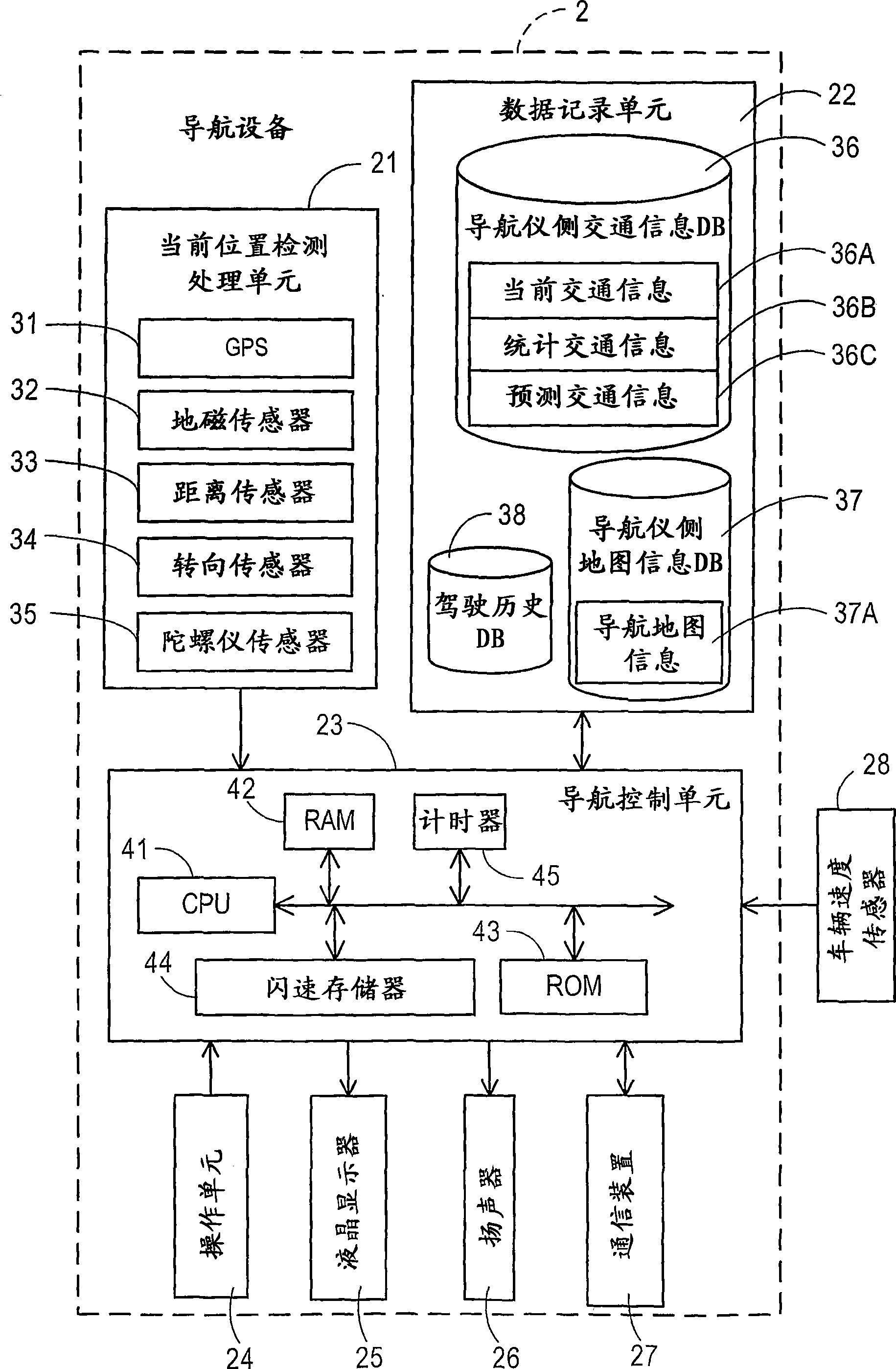 Traffic information distributing apparatus and traffic information distributing method