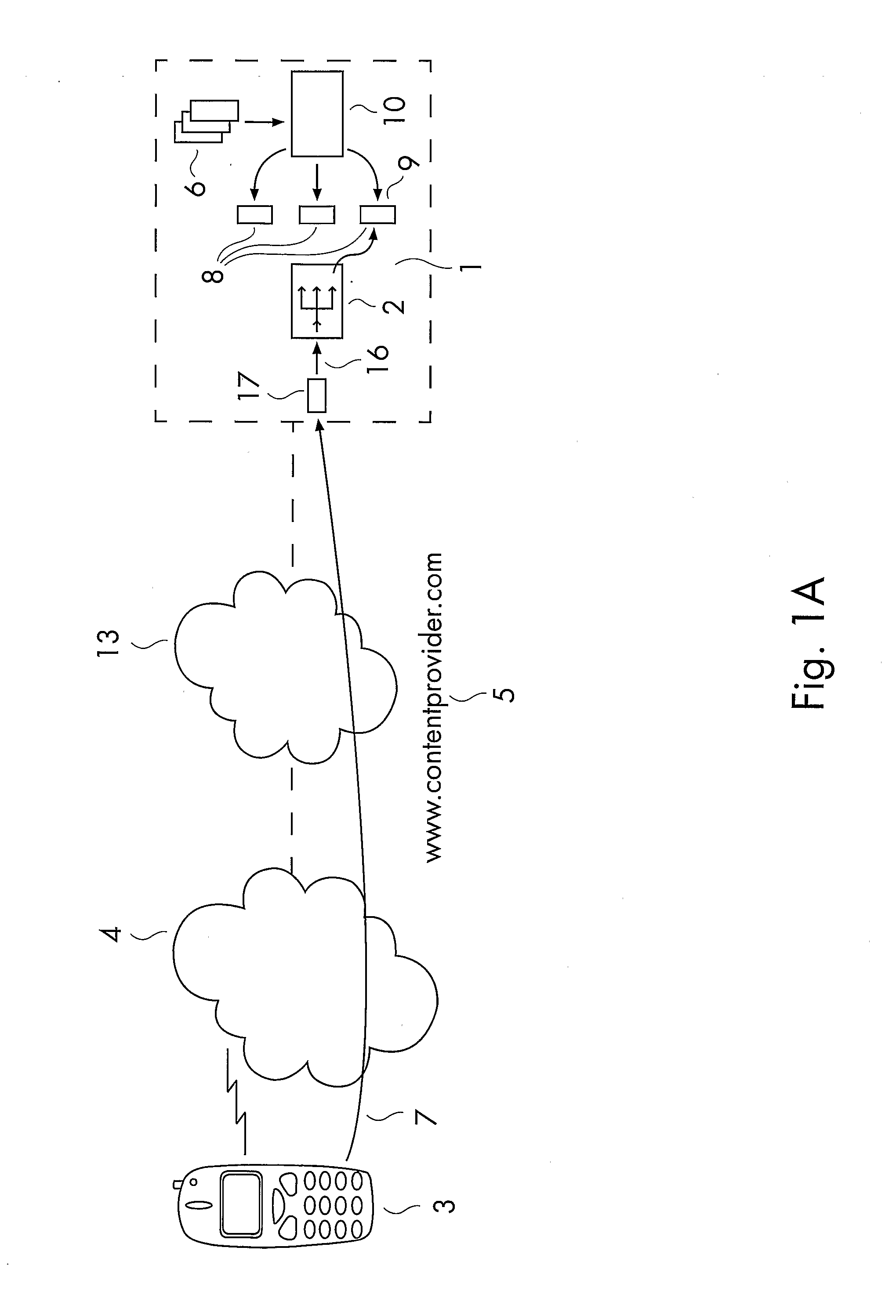 Terminal Independent Addressing System for Access to a Web Page Via a Public Mobile Network