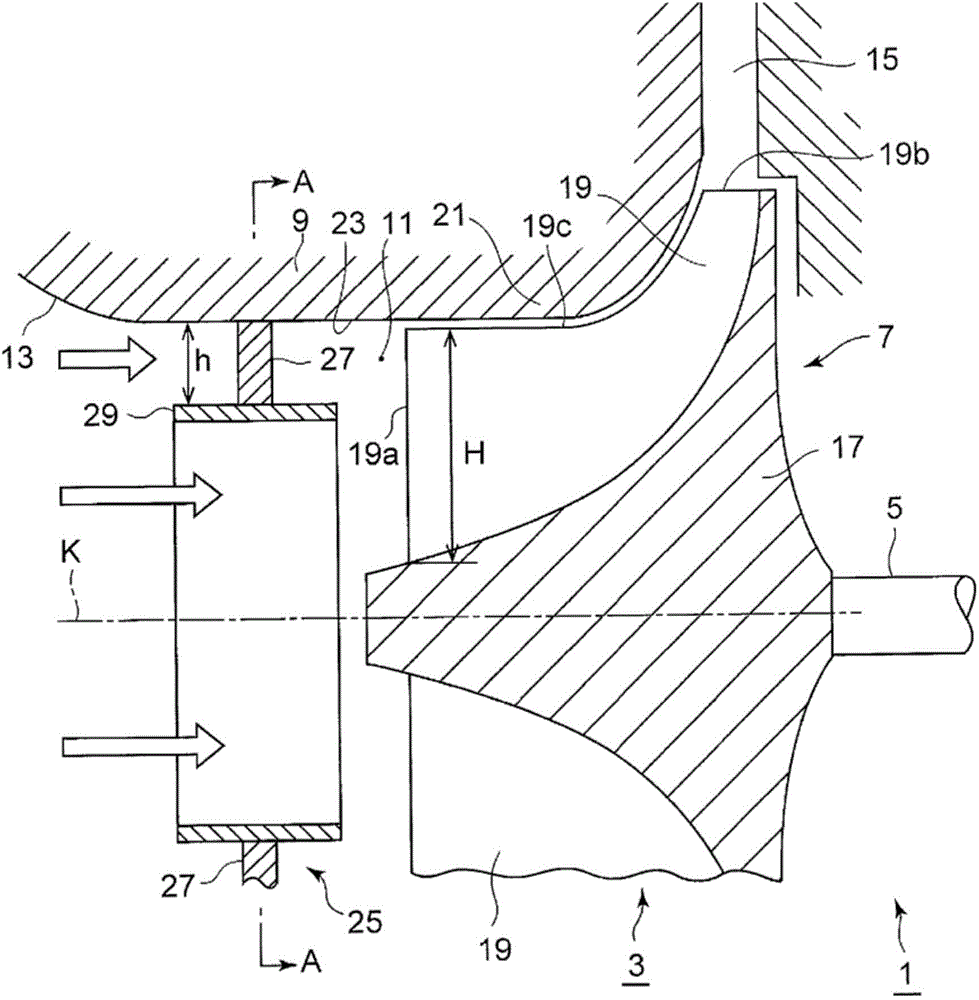 Centrifugal compressor