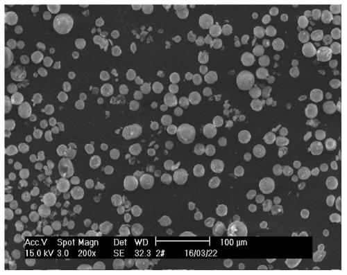 Spherical small particle size mesoporous composite material and supported catalyst and preparation method thereof