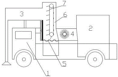 Vehicular leaf recycling and carbonizing equipment