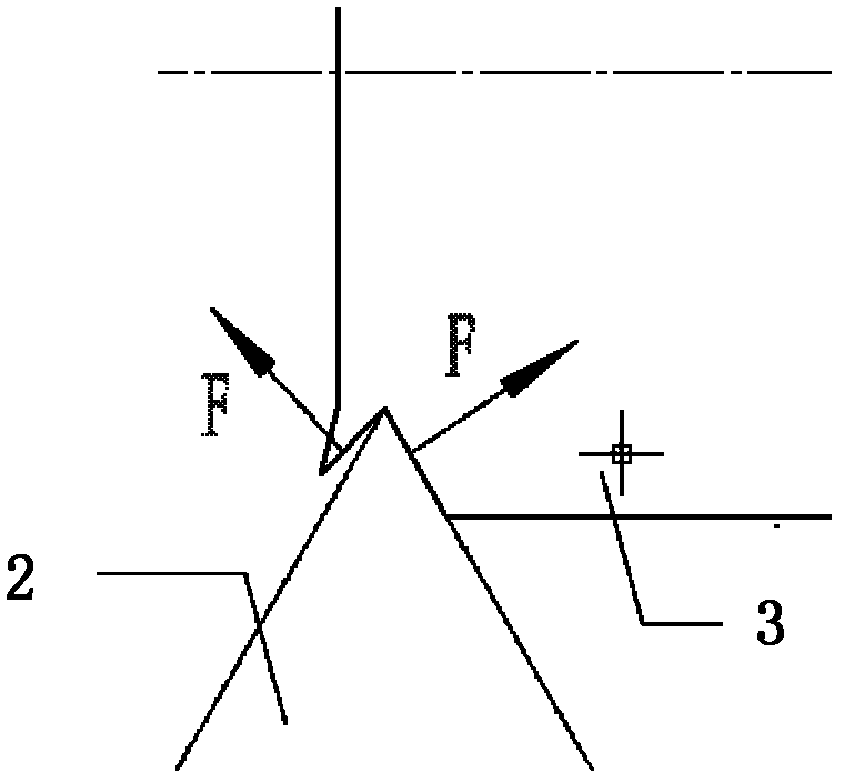 Method for avoiding pointy edges at head and tail of thread in thread processing