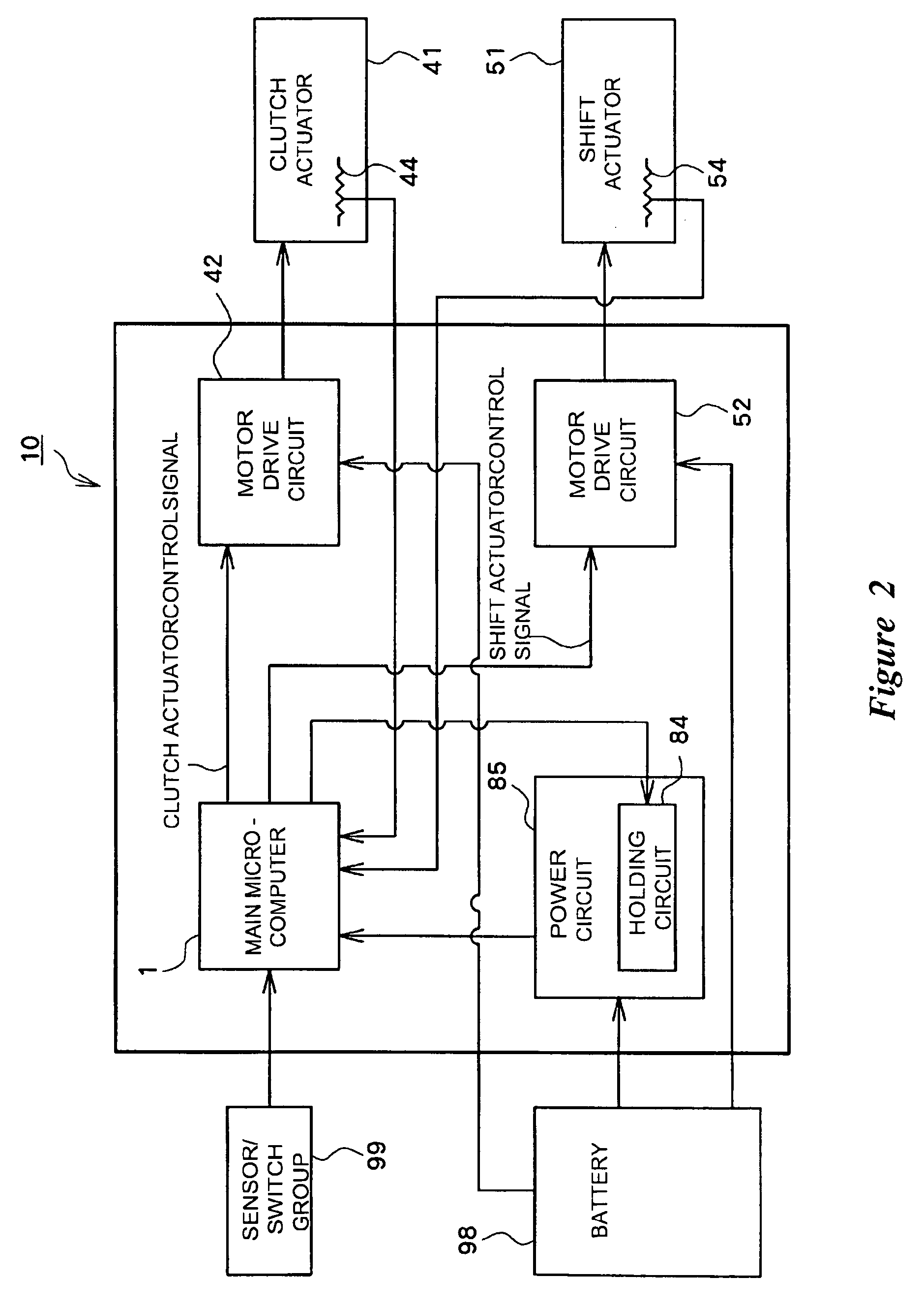 Straddle-type vehicle having clutch engagement control device and method of using clutch engagement control device