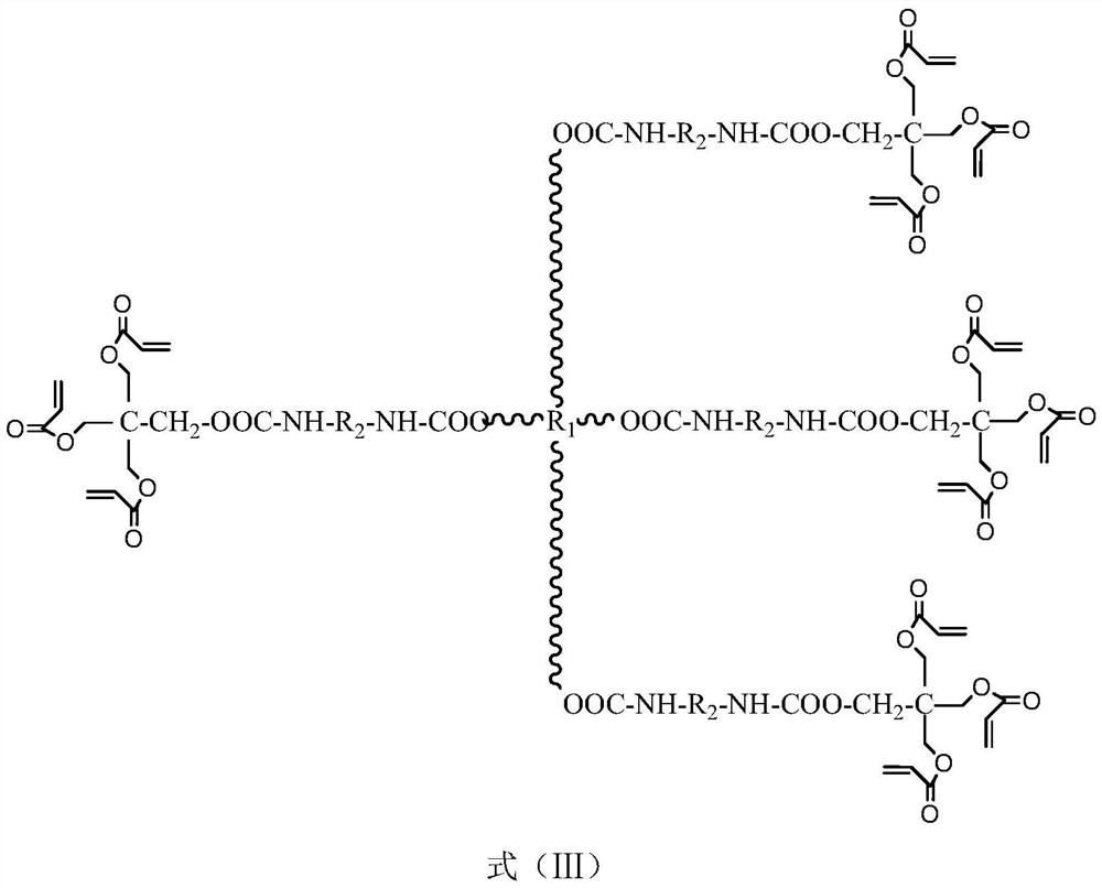 A UV-curable coating adhesive for textile fabrics based on multifunctional polyurethane acrylate and its preparation method and application