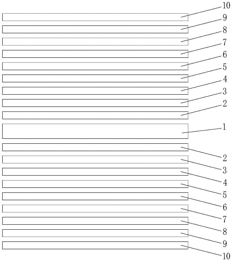 Anti-reflection and wear-proof lens capable of filtering blue light and preparation method of anti-reflection and wear-proof lens