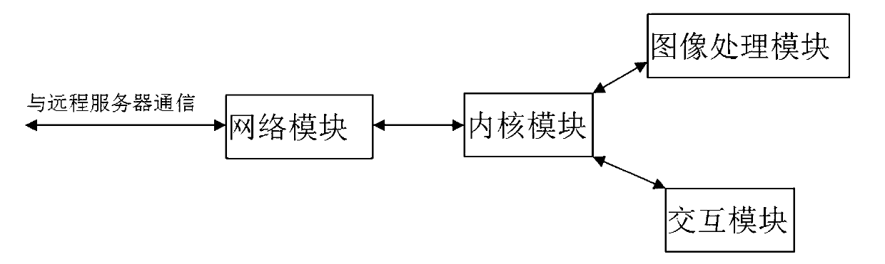 Network course learning and examination anti-cheating monitoring system and device