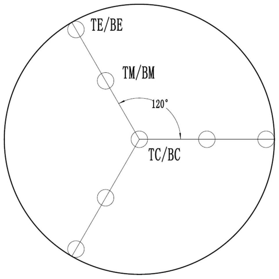 Zirconium alloy ingot casting alloy element adding method