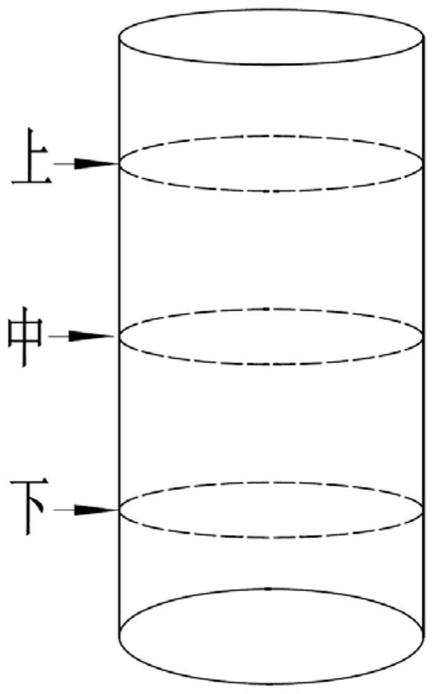 Zirconium alloy ingot casting alloy element adding method